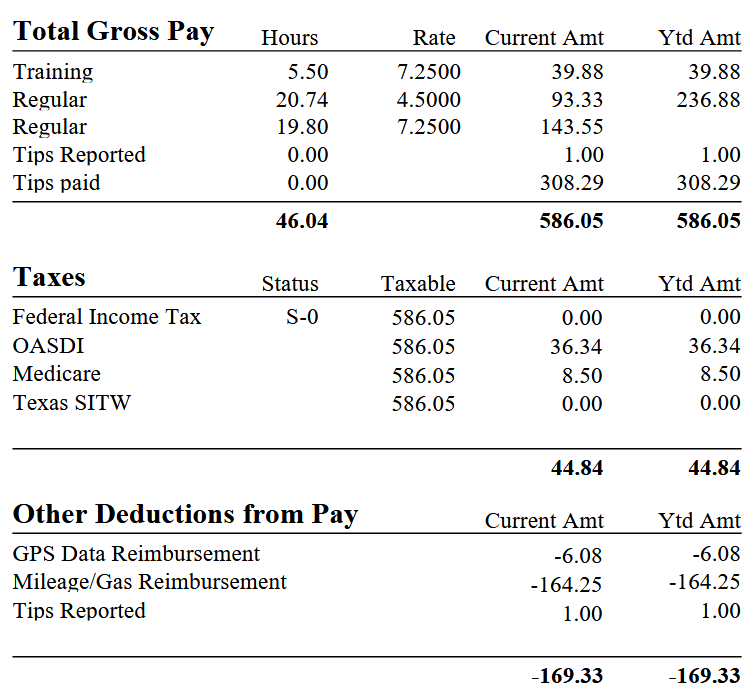 Example paystub section with Total Gross Pay, Taxes, and Other Deductions from Pay tables